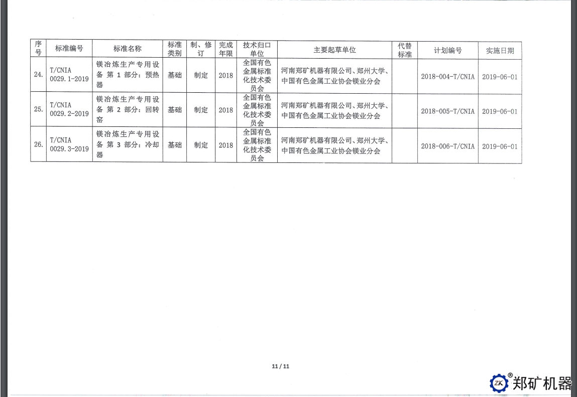 中色協科字[2019]18號—協標公告