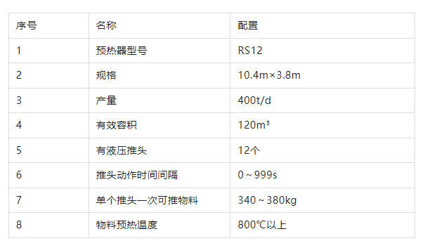 十二推頭豎式預熱器技術參數
