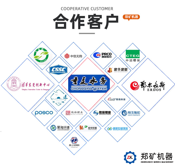 合作企業